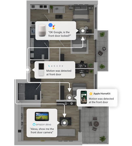 home-alarm-floorplan